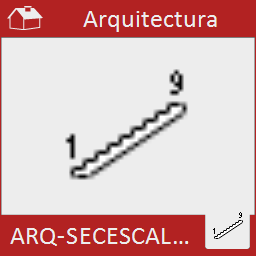 Dibuja una escalera sencilla en sección, numerando las tabicas.