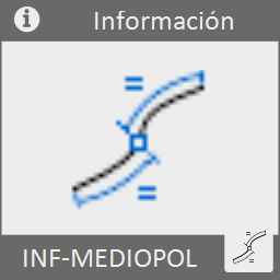 Calcula y marca el punto medio total de una curva.