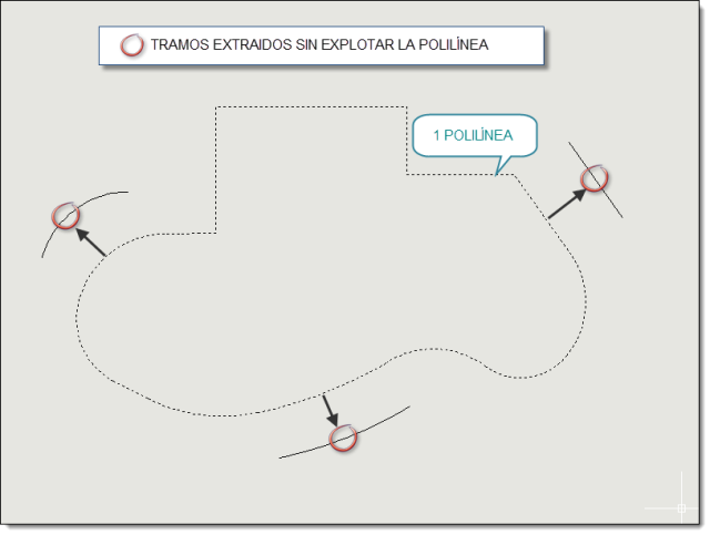 Extrae un tramo de polilínea sin necesidad de explotarla.