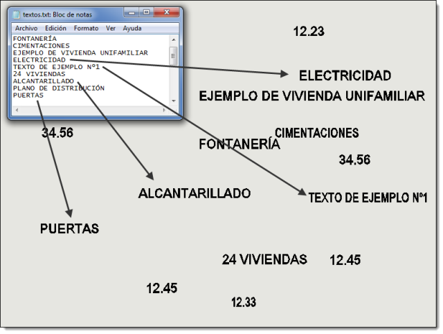 Lee cadenas de texto de un archivo de texto y las va colocando sobre los textos marcados por el usuario.