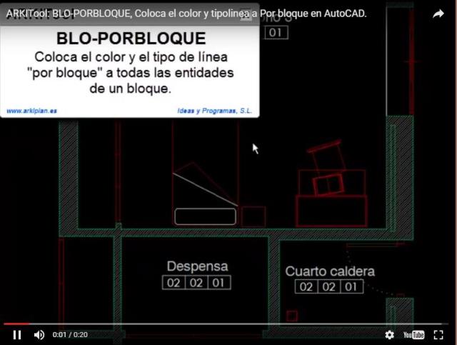 Coloca el color y el tipo de línea 